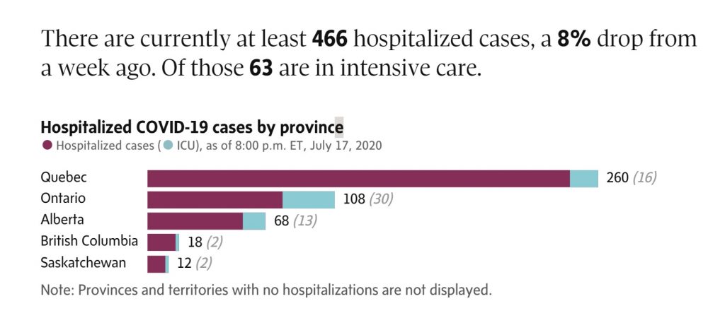 covid hospital cases.jpg