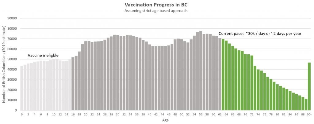 vaccineprogress.jpg