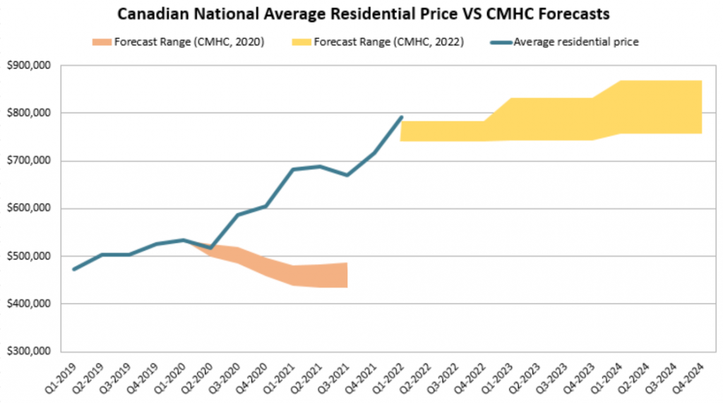 cmhc.png