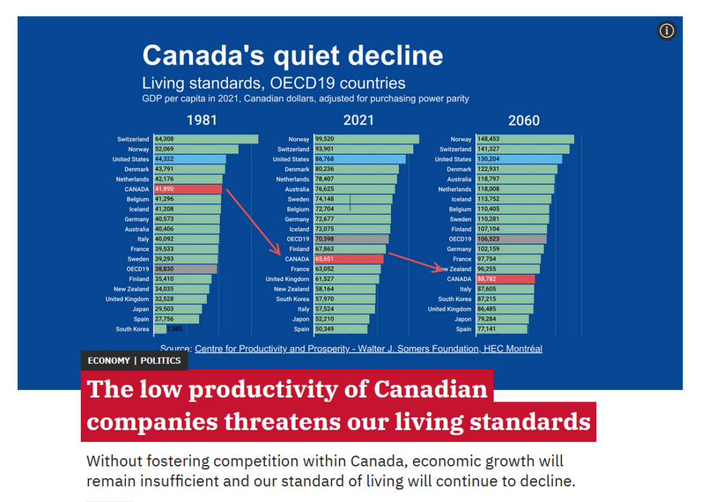 CanadaEconomy.png